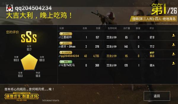 和平精英辅助应该带什么